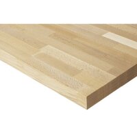 Arbeitsplatten
