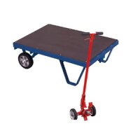 Rollplatten & Hebelroller