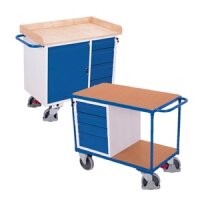 VARIOFIT Werkstattwagen