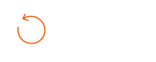 Einfach Rückgabe - 14 Tage Rückgaberecht