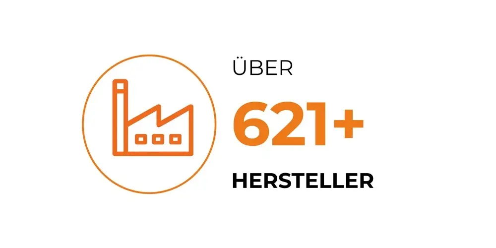 621+ Hersteller. Starkes Netzwerk aus führenden Herstellern und Markenpartnern.