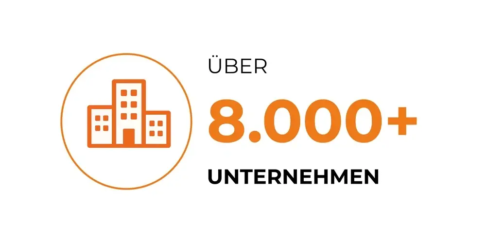 Über 8.000 Unternehmen aus Bau, Industrie und Infrastruktur vertrauen auf die digitale Beschaffungsplattform von BAUSHOP NRW.