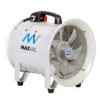 MAXVAC AMF 3900 Ventilatoren I AMF-3900-230-EU