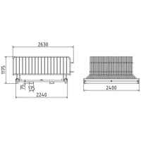 SCHAKE Absperrgitter SET Typ B  419_00BE-SET35