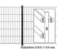 AOS STAHL 12m Zaunpaket KOMPLETT Stabgitterzaun BLACKY inkl. Pfosten SETS