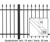 AOS STAHL 6m Zaunpakete KOMPLETT Residenzen select ZERMATT+ inkl. Pfosten Höhe 1200mm