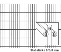 AOS STAHL 12,5m Zaunpaket KOMPLETT Doppelstabgitter MAX Höhe 1230mm Farbe anthrazitgrau