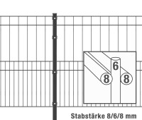 AOS STAHL 18m Zaunpaket KOMPLETT Doppelstabzaun MILO inkl. Pfosten Höhe 800mm Länge 18m