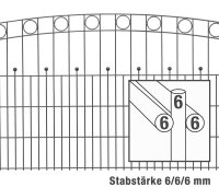 AOS STAHL Zaunpakete KOMPLETT Schmuckzaun WIEN inkl. Pfosten