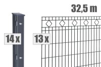 AOS STAHL 32,5m Zaunpaket KOMPLETT Schmuckzaun GORINNA inkl. Pfosten Höhe 1206mm Farbe anthrazitgrau
