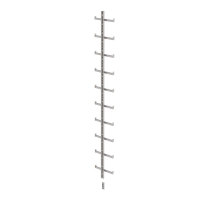 MUNK Einholmleiter Edelstahl V4A (1.4571) Länge...