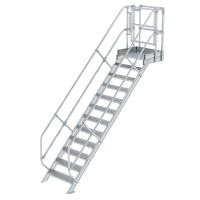 MUNK Treppen-Modul Aluminium geriffelt 12 Stufen, 632312