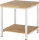 RAU Werkbank höhenverstellbar 8000-7, B750xT900xH840-1040mm, 03-8000-7-079B4H.12
