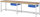 RAU Werkbank 8001A3, B3000xT900xH840mm, 2xSchublade-TA, 03-8001A3-309B4S.11