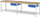 RAU Werkbank 8001A6, B3000xT700xH840mm, 2xSchublade-TA, 03-8001A6-307B4S.11