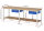RAU Werkbank höhenverstellbar 8001A7, B2500xT700xH840-1040mm, 2xSchublade-TA, 03-8001A7-257B4H.11