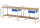 RAU Werkbank höhenverstellbar 8001A7, B3000xT900xH840-1040mm, 2xSchublade-TA, 03-8001A7-309B4H.11