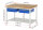 RAU Werkbank höhenverstellbar 8002A6, B1250xT900xH840-1040mm, 2xSchublade-TA, 03-8002A6-129B4H.11