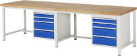 RAU Werkbank höhenverstellbar 8161A1,...
