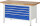 RAU Werkbank höhenverstellbar 8368A2, B1500xT700xH840-1040mm, 4xSchublade-TA, 03-8368A2-157B4H.11