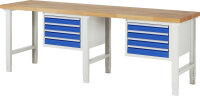 RAU Werkbank höhenverstellbar 7133A1,...