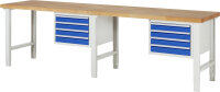 RAU Werkbank höhenverstellbar 7133A1,...