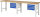 RAU Werkbank höhenverstellbar 7133A1, B3000xT700xH790-1140mm, 8xSchublade-VA, 13-7133A1-307B4H.11