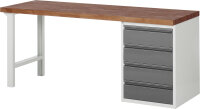RAU Werkbank 7509I1, B2000xT700xH890mm, 4xSchubladen-TA,...