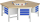 RAU Gruppenwerkbank 427-EA, B2700xT2340xH790-1140mm, 6x3Schubladen-VA, 13-427-135B4H-EA1.11