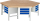 RAU Gruppenwerkbank 427, B2700xT2340xH790-1140mm, 6x3Schubladen-VA, 13-427-135B4H.11