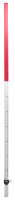 Nedo Baustellen-Nivellierlatte 70355 mit Dosenlibelle,...