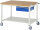 RAU Fahrbare Werkbank 8001, B1250xT900xH880-1080mm, Ablageboden-MT, 1xSchublade-TA, 05-8001A6-129B4H.11
