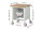 RAU Fahrbare Werkbank 8171, B750xT700xH880-1080mm, 5xSchublade-VA, 15-8171A2-077B4H.11