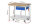 RAU Werkbank mit Fahrgestell 8001, B1000xT700xH880mm, 1xSchublade-TA, 05-8001A6-107B4F.11
