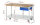 RAU Werkbank mit Fahrgestell 8001, B1500xT700xH880mm, 1xSchublade-TA, 05-8001A6-157B4F.11