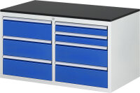 RAU Schubladenschrank LL3.0.1, B1145xT650xH640mm,...