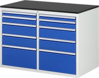 RAU Schubladenschrank LL5.2.2, B1145xT650xH820mm,...