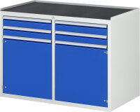 RAU Schubladenschrank LL5.7.7, B1145xT650xH825mm,...