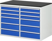 RAU Schubladenschrank LL5.9.9, B1145xT650xH820mm,...