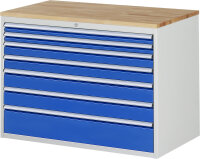 RAU Schubladenschrank XXL5.0, B1145xT650xH825mm,...