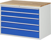 RAU Schubladenschrank XXL5.11, B1145xT650xH825mm,...
