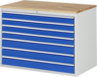 RAU Schubladenschrank XXL5.17, B1145xT650xH825mm,...