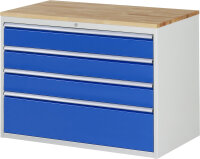 RAU Schubladenschrank XXL5.3, B1145xT650xH825mm,...