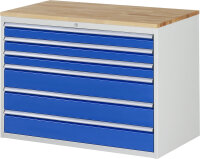 RAU Schubladenschrank XXL5.9, B1145xT650xH825mm,...