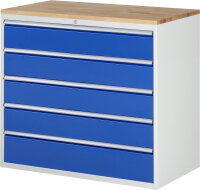RAU Schubladenschrank XXL7.5, B1145xT650xH1035mm, B-Top-25mm, 5xSchublade-TA, 03-XXL7.5A-B.11