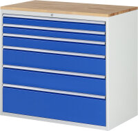 RAU Schubladenschrank XXL7.7, B1145xT650xH1035mm, B-Top-25mm, 6xSchublade-TA, 03-XXL7.7A-B.11