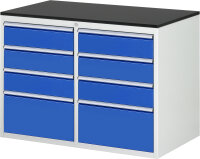 RAU Schubladenschrank LL5.3.3, B1145xT650xH820mm,...