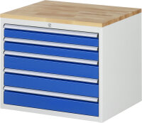 RAU Schubladenschrank XL3.20, B770xT650xH645mm,...