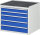 RAU Schubladenschrank XL3.20, B770xT650xH645mm, MT-Top-25mm, 5xSchublade-VA, 13-XL3.20A-MT.11