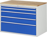 RAU Schubladenschrank XXL5.2, B1145xT650xH825mm,...
